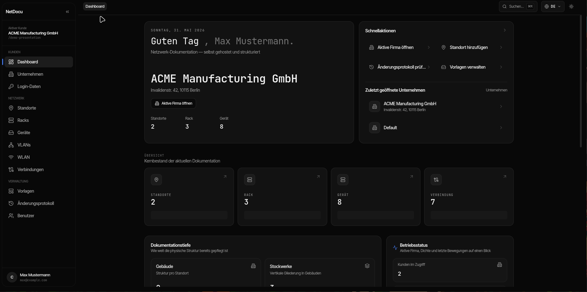 NetDocu Dashboard
